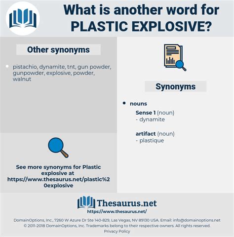 thesaurus explosive|another word for explosive device.